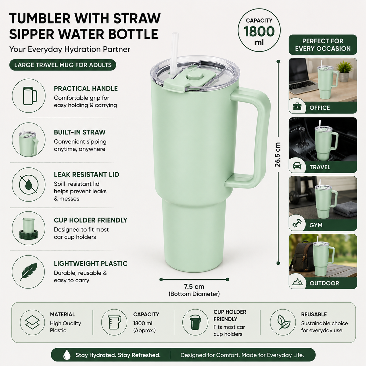 1800ML Large Tumbler with Handle & Straw | Leak Resistant Sipper Water Bottle for Travel, Office, Gym & Outdoor Use