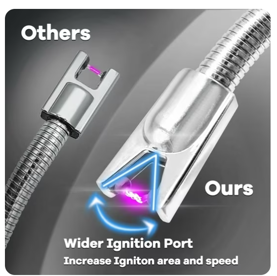 (PACK OF 2)USB Rechargeable Electric Arc Lighter | Windproof Flameless Lighter with Long Flexible Neck for Candle, Gas Stove, BBQ & Outdoor Use